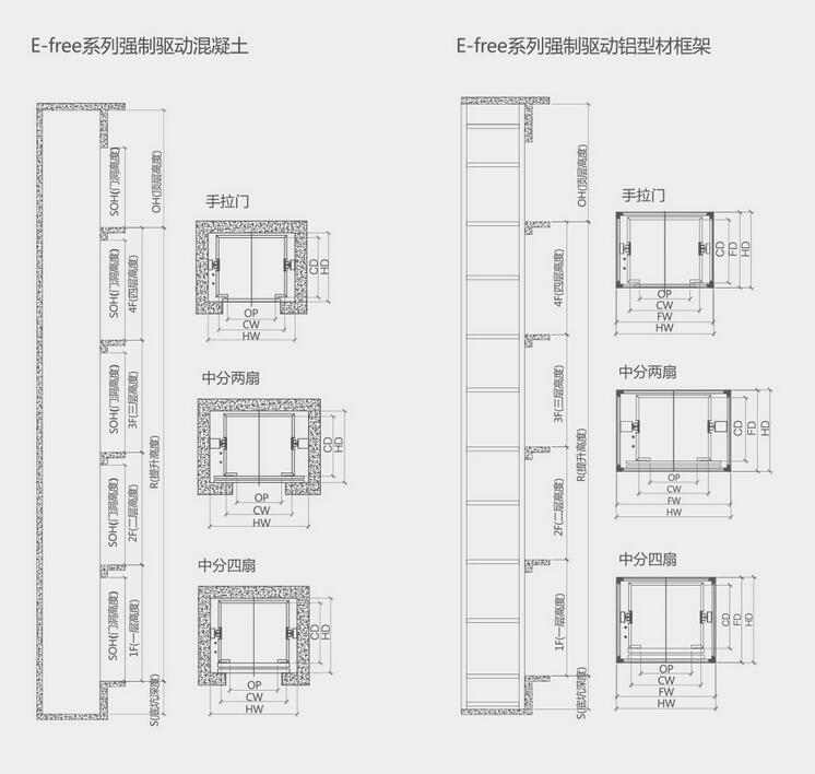 k-free强制驱动别墅电梯