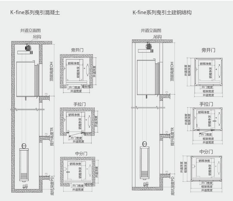 K-fine曳引式别墅电梯